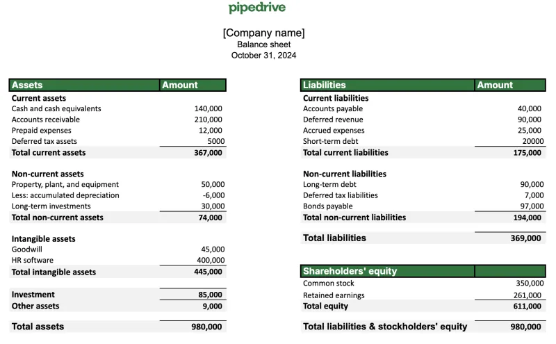 The Invisible Ledger: Five Categories of Value That British Corporate Groups Own But Persistently Fail to Measure